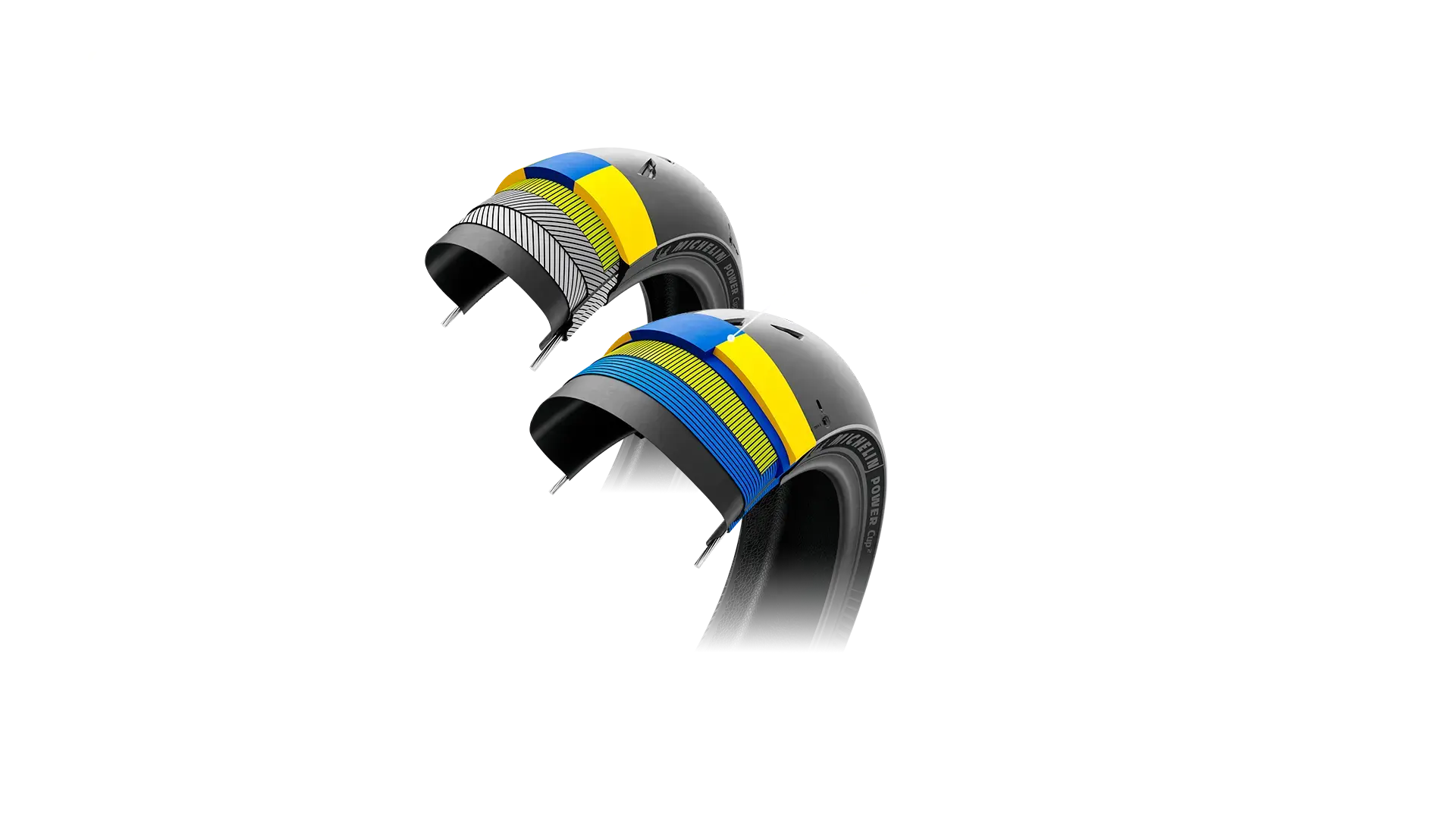 MICHELIN POWER CUP 2 - Motorcycle Tire | MICHELIN USA